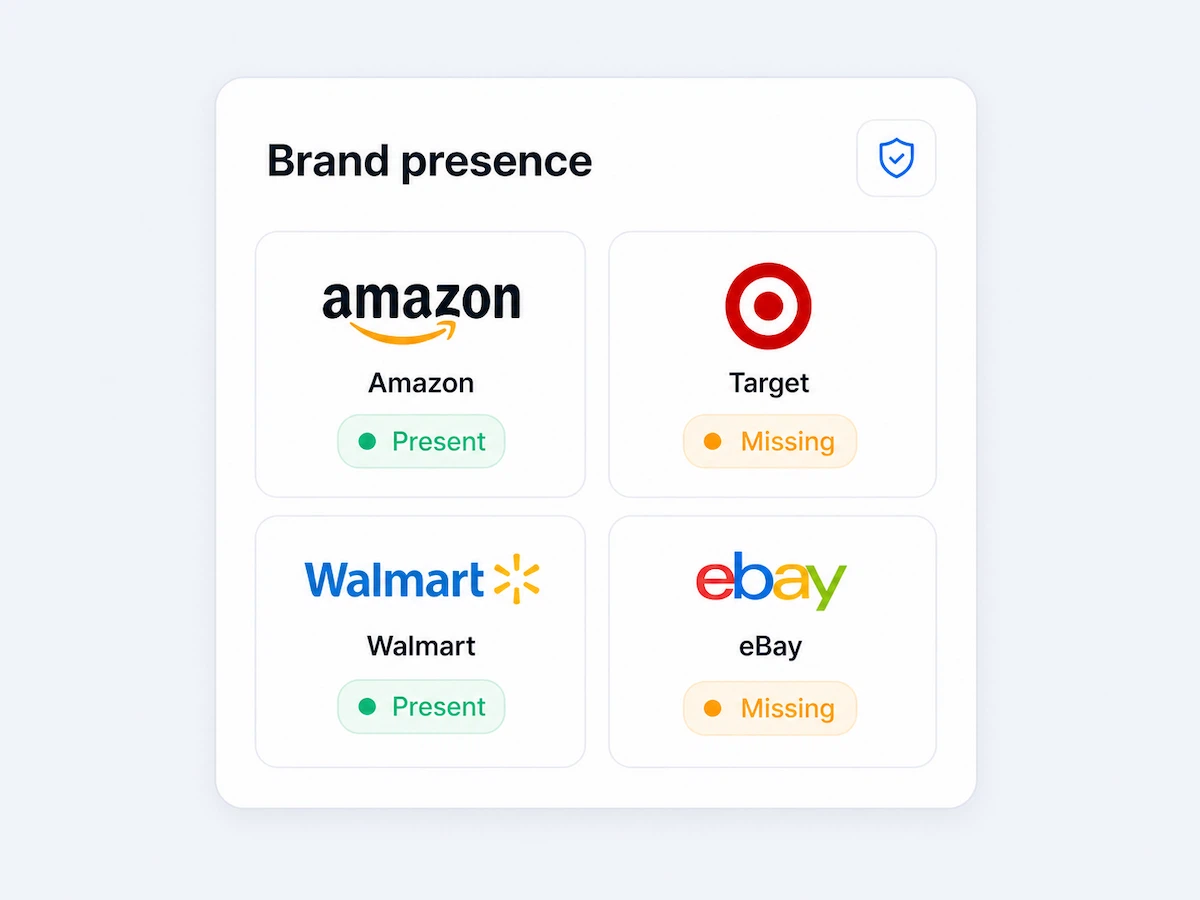 See your brand presence clearly