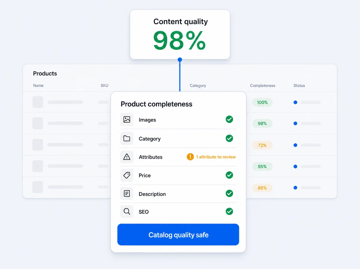 Control category data quality
