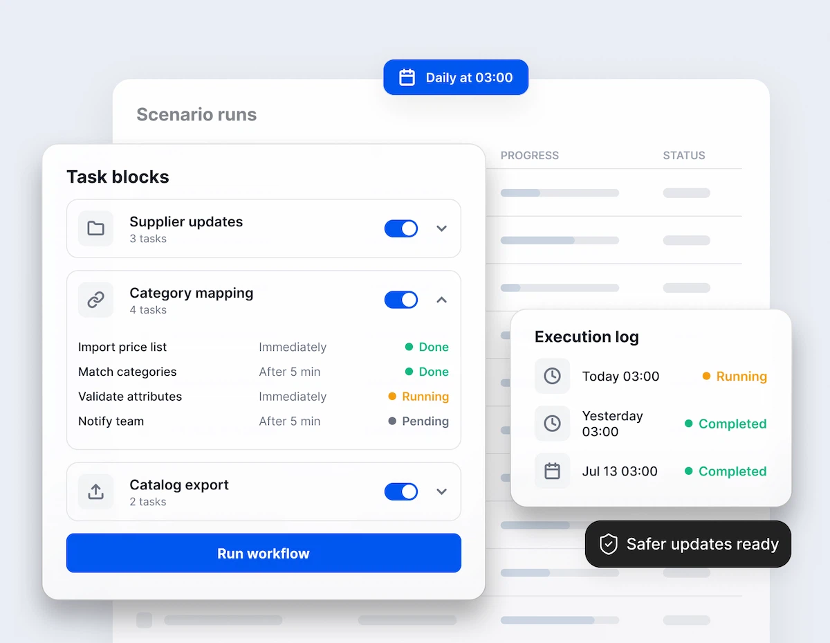 Automate routine category work