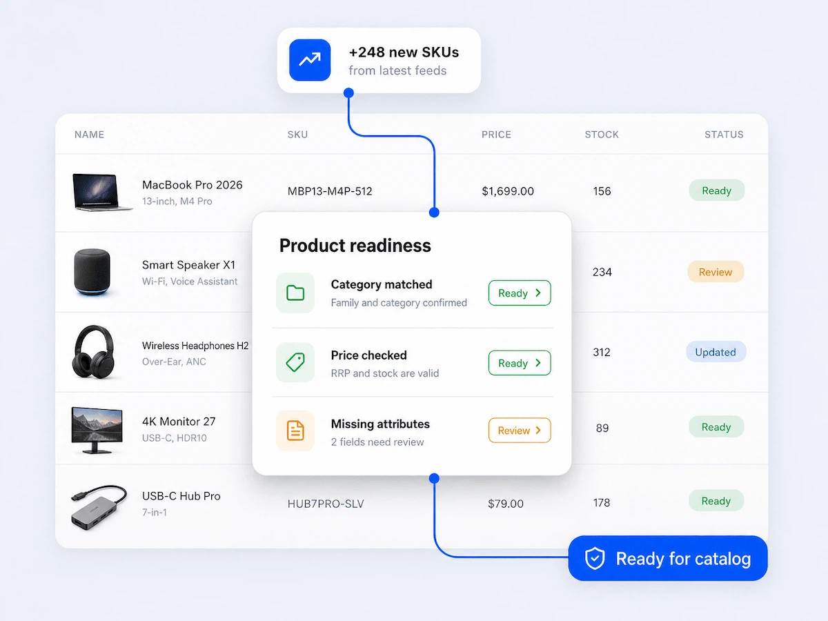 Launch new items first