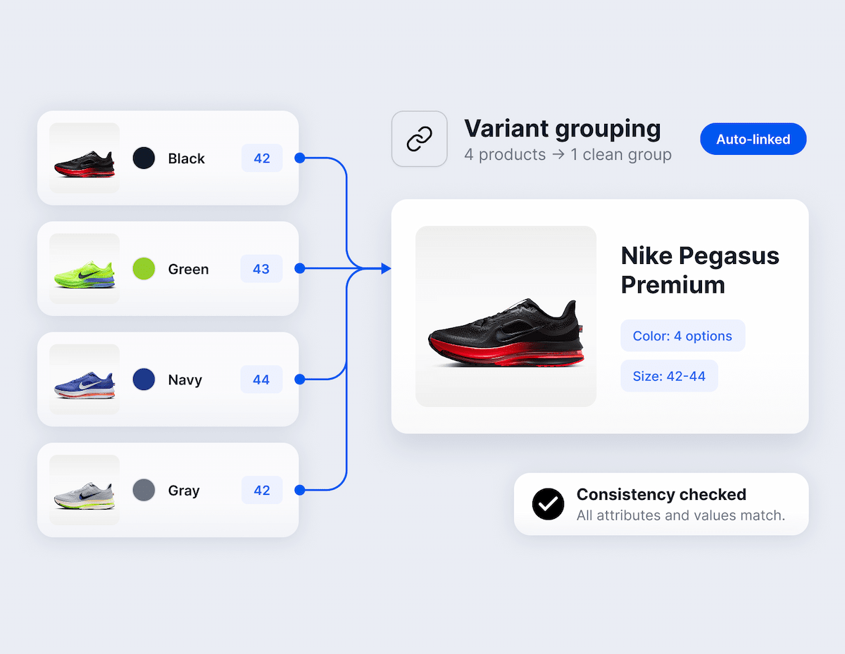 Link product variants automatically