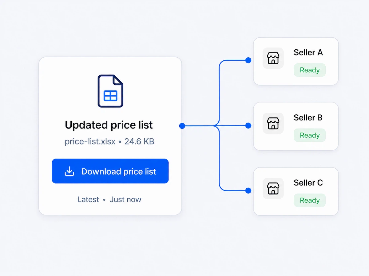Automate workflows for your sellers