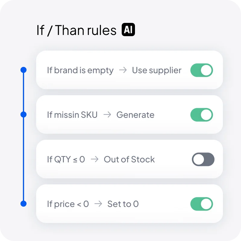 Automate with formulas and scenarios