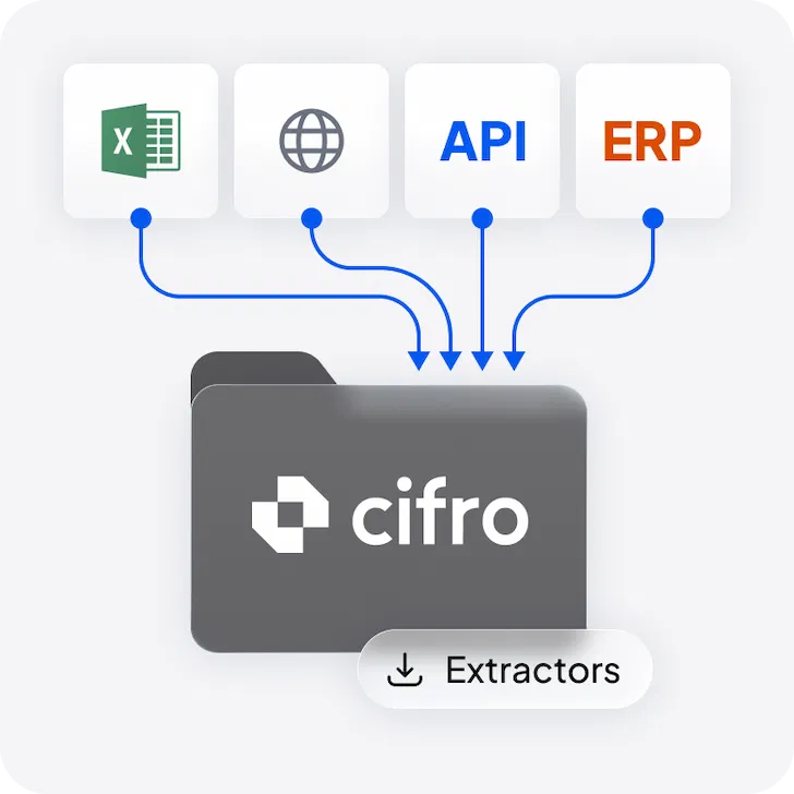 Collect data from suppliers