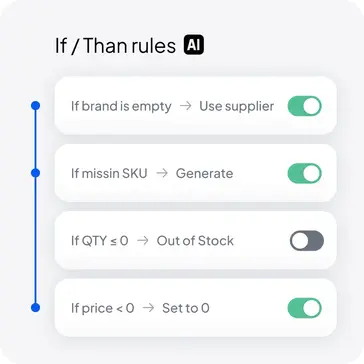 Automate with formulas and scenarios