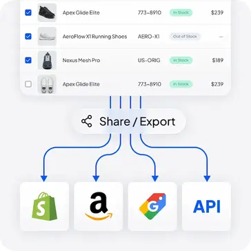 Publish to channels