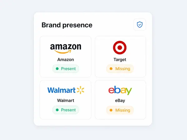 See your brand presence clearly