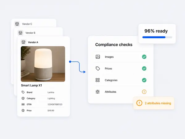 Control catalog compliance and QA