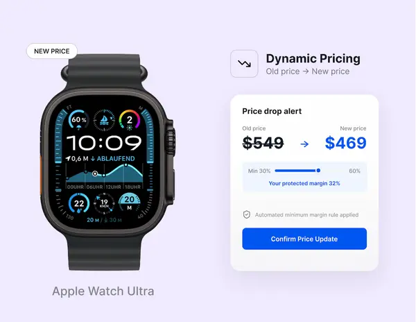 Dynamic pricing with margin protection
