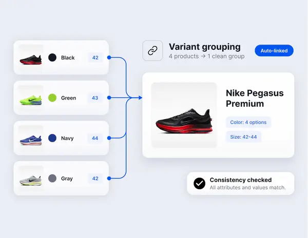 Link product variants automatically